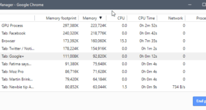 Chrome Task Manager Vs. Windows Task Manager