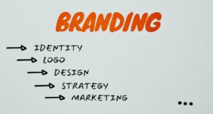 How To Establish Brand Guidelines For Consistent Branding