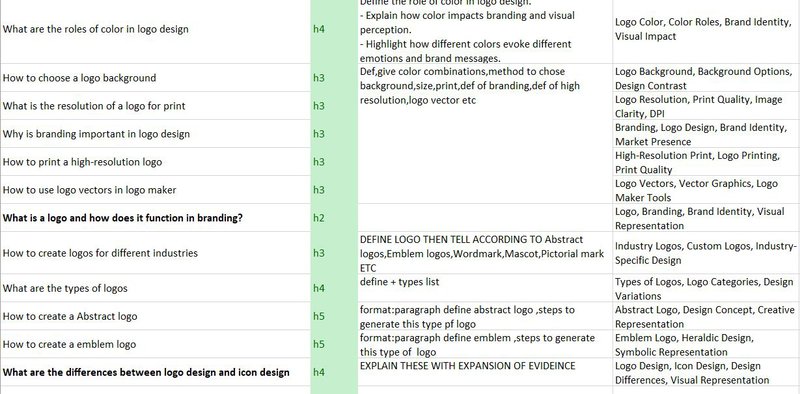 sematic article4